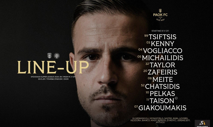 ΠΑΟΚ-ΟΦΗ: Οι ενδεκάδες του αγώνα