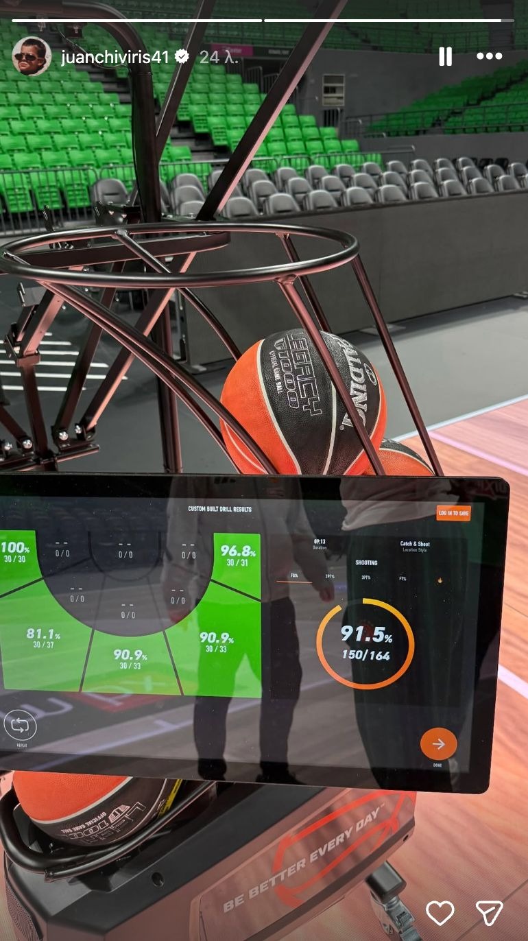 Ερνανγκόμεθ: 150 εύστοχα τρίποντα και 91,5% ποσοστό ευστοχίας στην προπόνηση