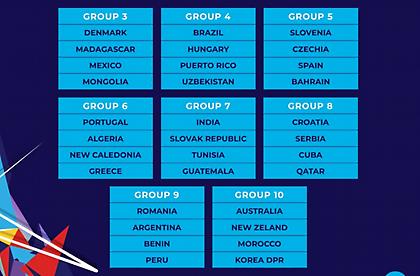 Με Πορτογαλία, Αλγερία και Νέα Καληδονία κληρώθηκε η Εθνική ομάδα πινγκ πονγκ ανδρών στο Παγκόσμιο Πρωτάθλημα