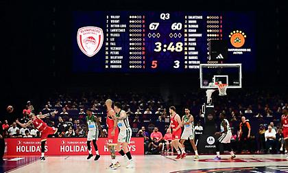 Final Four 2026: Γιατί τα εισιτήρια κοστίζουν περισσότερο από την περσινή διοργάνωση