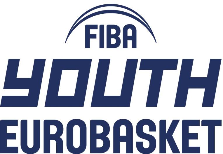 H κλήρωση των Ευρωμπάσκετ Νέων
