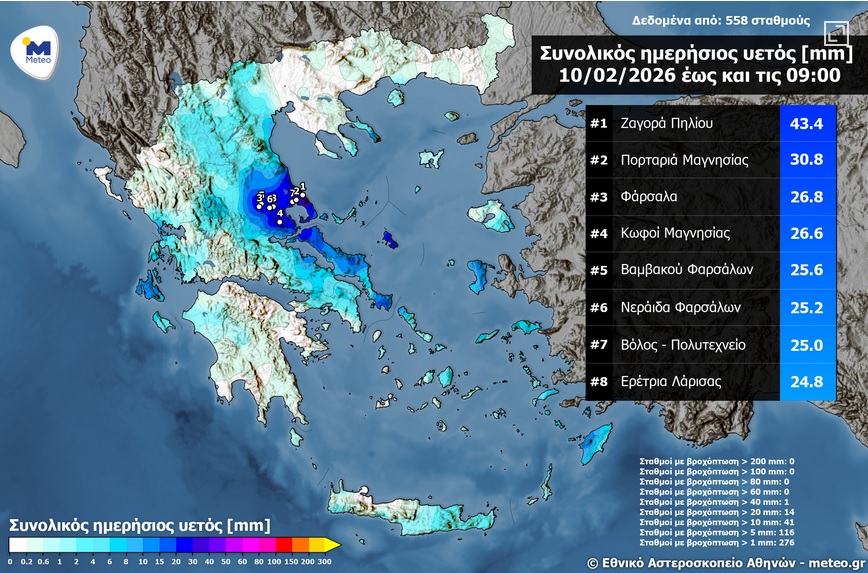 Αστατος ο καιρός τις επόμενες μέρες: Με βροχές η Τσικνοπέμπτη – Η πρόβλεψη για την Αττική