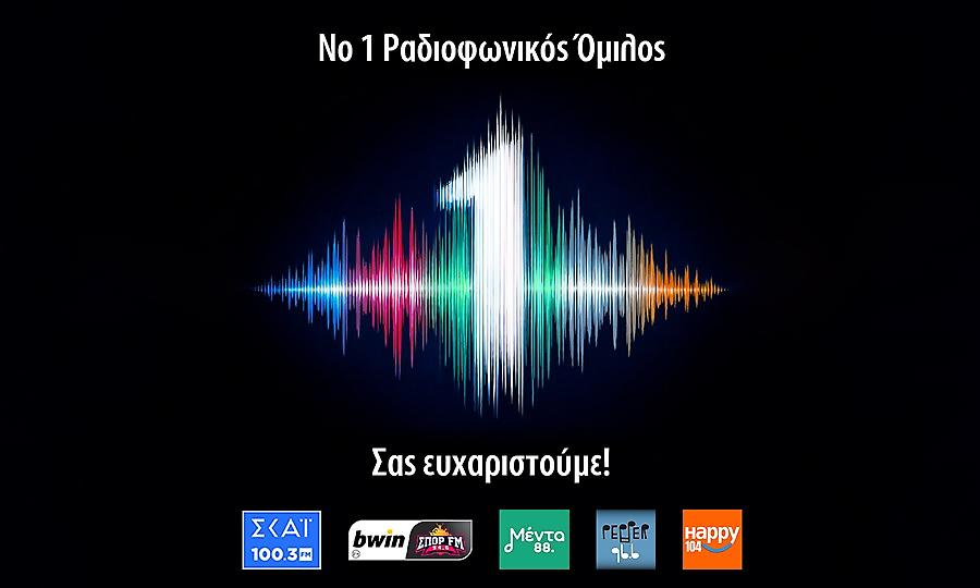 Τρία χρόνια σταθερά στην πρώτη θέση τα ραδιόφωνα του ομίλου ΣΚΑΪ