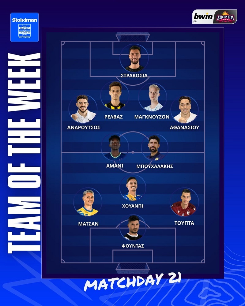 Stoiximan Super League: Η κορυφαία ενδεκάδα της 21ής αγωνιστικής
