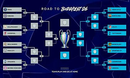 Πότε παίζουν Σίτι - Ρεάλ και πώς διαμορφώθηκε το πρόγραμμα των «16» του Champions League