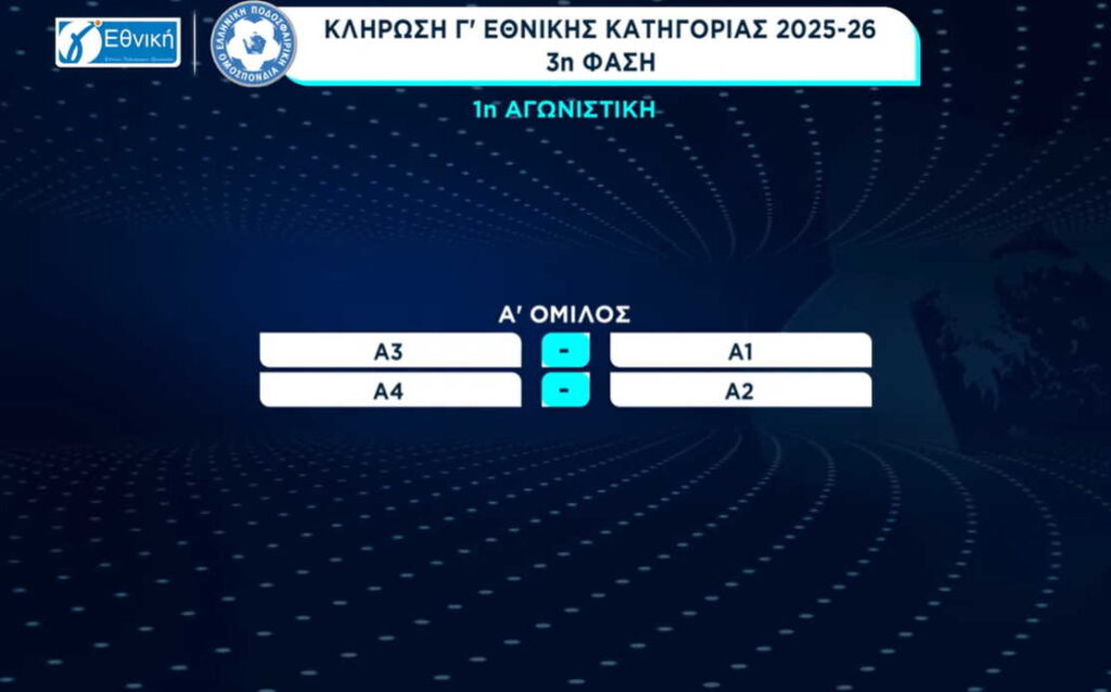 Γ' Εθνική: Η κλήρωση για τη 2η και 3η φάση