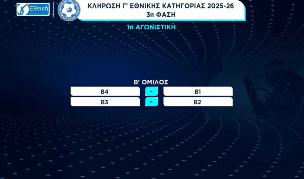 Γ' Εθνική: Η κλήρωση για τη 2η και 3η φάση