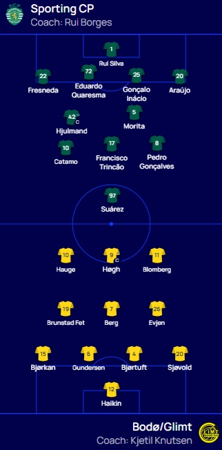 Βαγιαννίδης: Στον πάγκο για τη ρεβάνς της Σπόρτινγκ με την Μπόντο/Γκλιμτ