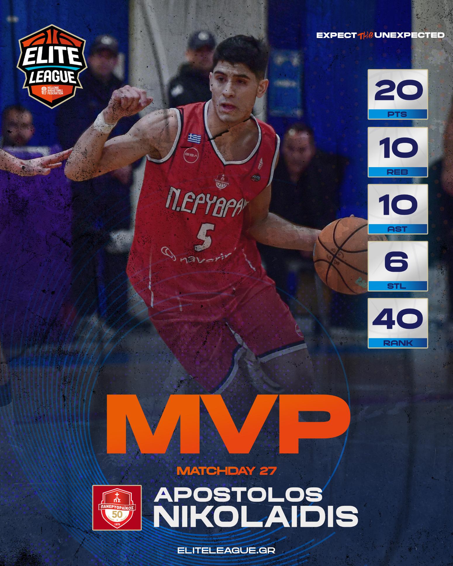Elite League: MVP και MVP Next Gen της 27ης αγωνιστικής ο… τριπλός Νικολαΐδης