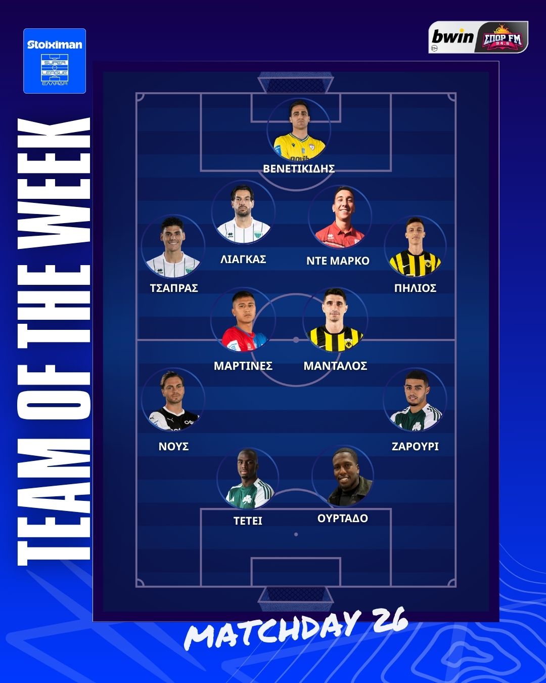 Stoiximan Super League: Η κορυφαία ενδεκάδα της 26ης αγωνιστικής