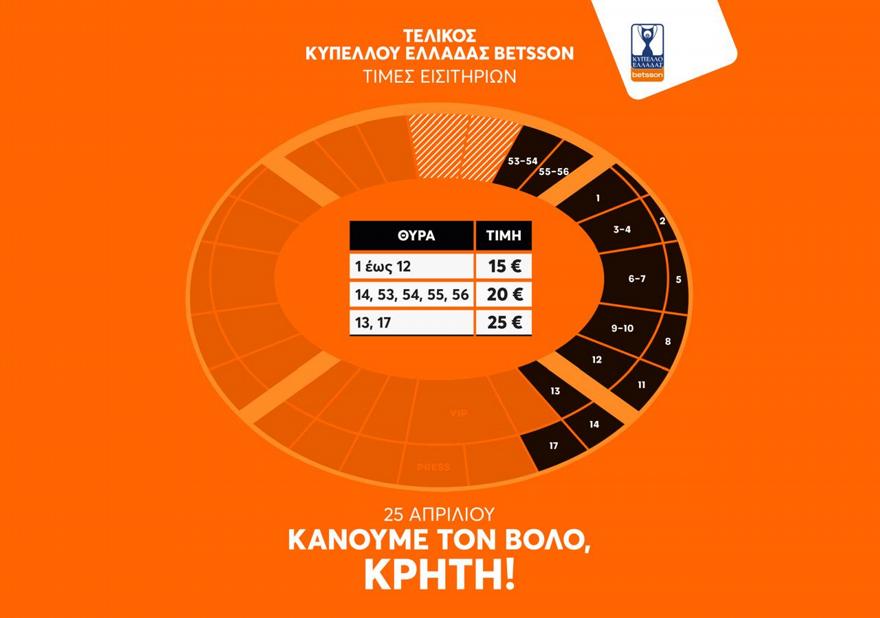 ΟΦΗ: «Απόβαση στον Βόλο» - Κυκλοφόρησαν τα εισιτήρια του τελικού Κυπέλλου