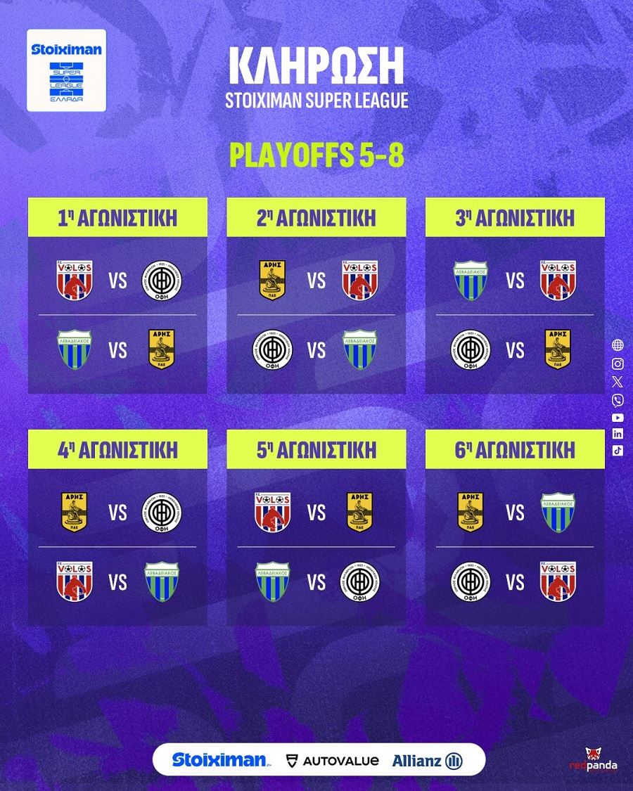 Η μάχη για την Ευρώπη: Το πρόγραμμα των playoffs στις θέσεις 5-8