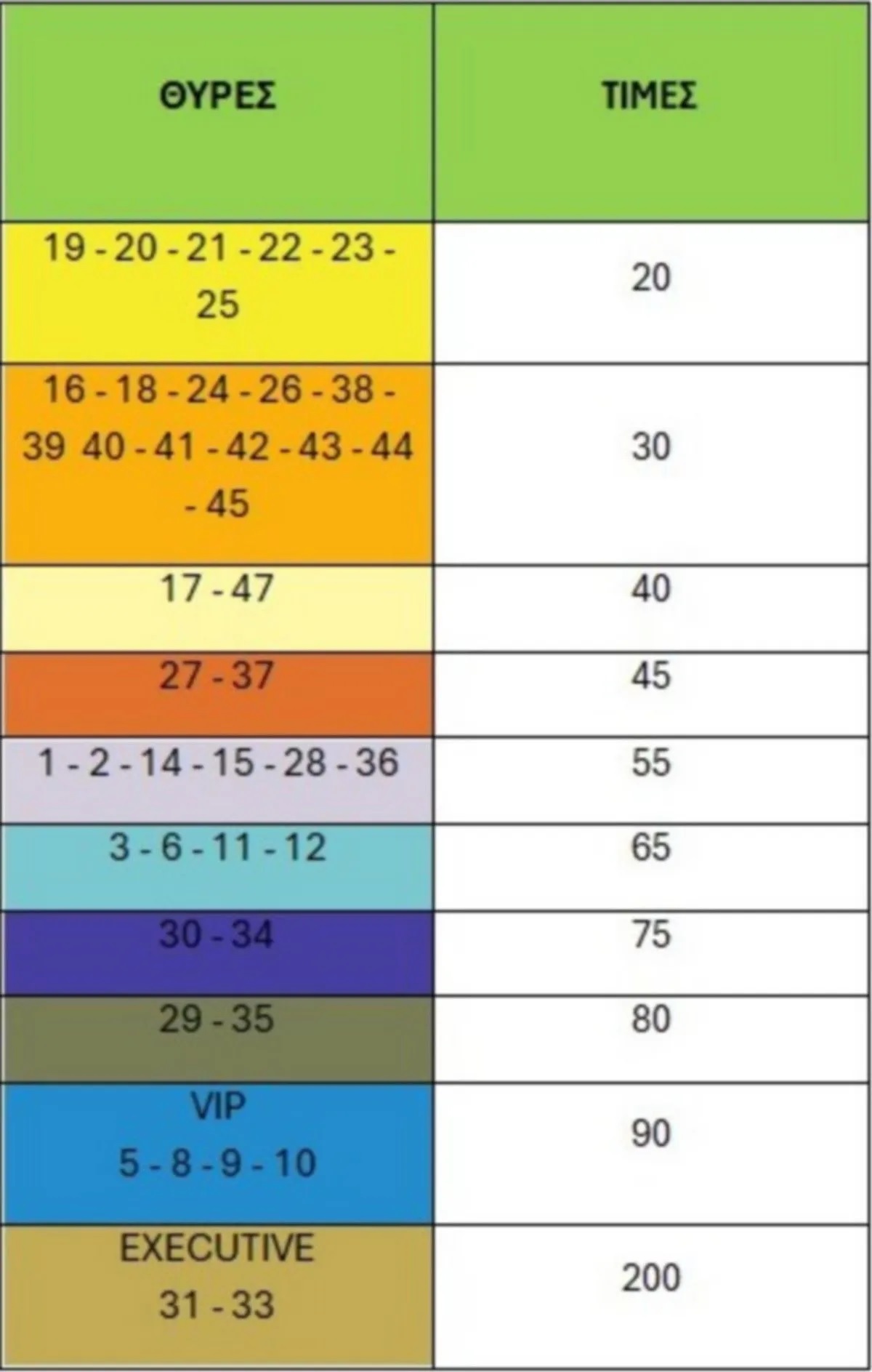 ΑΕΚ: Τα εισιτήρια την εντός έδρας ρεβάνς με τη Βαγεκάνο