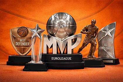 Τα βραβεία της EuroLeague (αν τελείωνε τώρα)