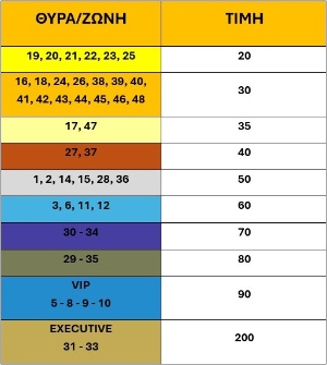 ΑΕΚ: Κυκλοφόρησαν τα εισιτήρια για όλα τα εντός έδρας ματς των playoffs