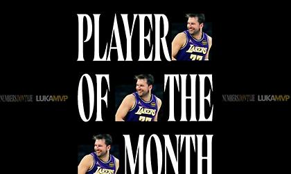 Παίκτης Μαρτίου στη Δύση ο Ντόντσιτς