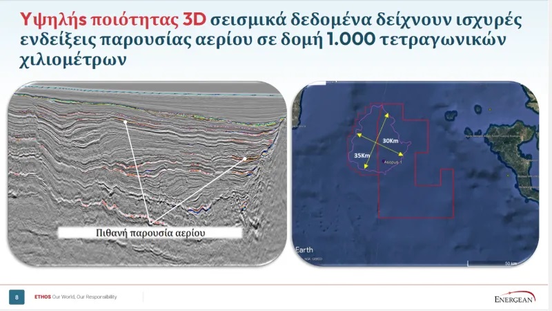 Έρευνες υδρογονανθράκων: Η «ακτινογραφία» για το «χρυσοφόρο» μπλοκ 2 του Ιονίου