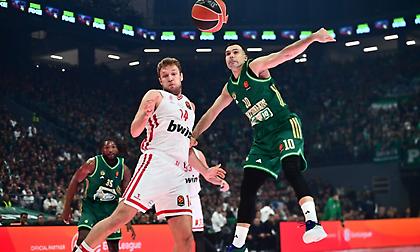 Η τελική βαθμολογία της κανονικής περιόδου της Ευρωλίγκας