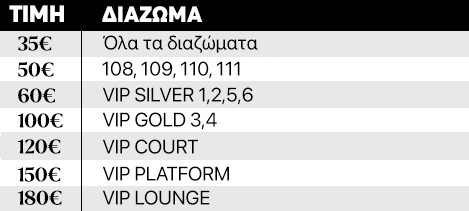 ΠΑΟΚ: Κυκλοφόρησαν τα εισιτήρια για τον πρώτο τελικό με Μπιλμπάο