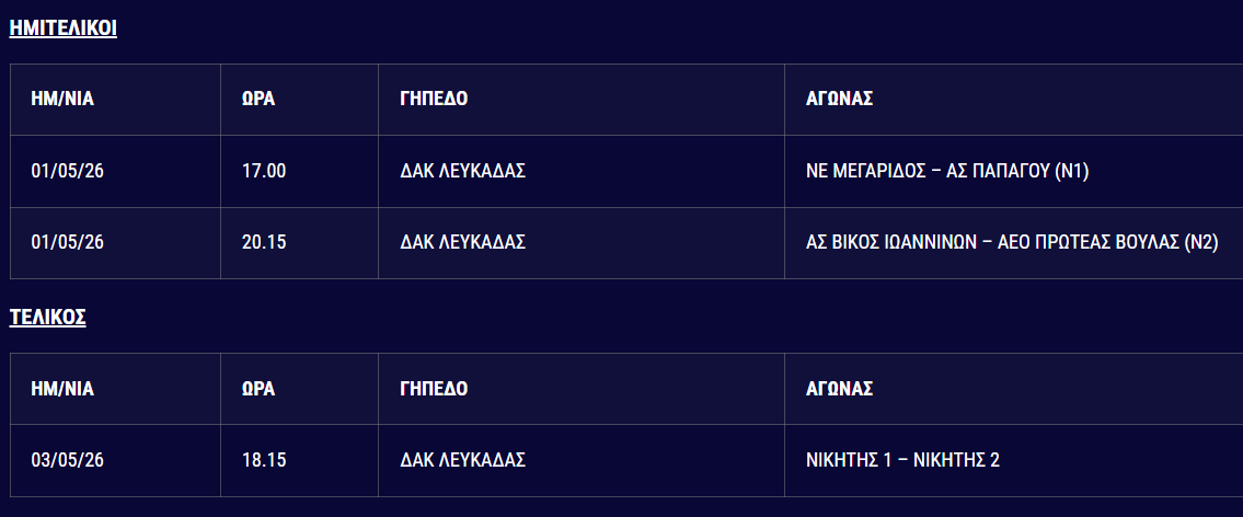 Elite League: Το πρόγραμμα του Final 4 της