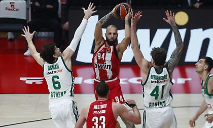 Stoiximan GBL: To πρόγραμμα των playoffs και τα διαφορετικά σενάρια λόγω Euroleague