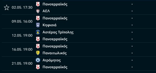 Το απίθανο ντεμαράζ του Πανσερραϊκού: Πήρε 19 βαθμούς σε 2,5 μήνες και ορίζει τη μοίρα του