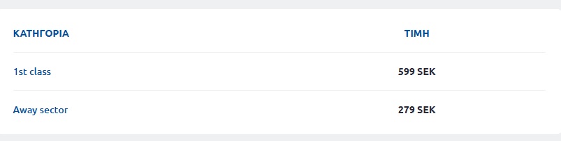 Εθνική Ελλάδας: Κυκλοφορούν τα εισιτήρια της φιλικής αναμέτρησης με τη Σουηδία