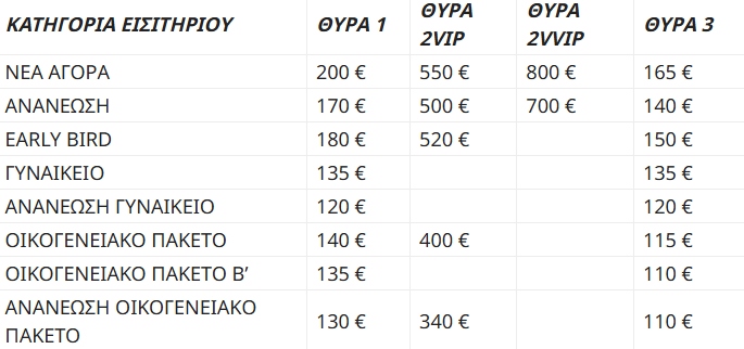 Λεβαδειακός: Ξεκίνησε η διάθεση των εισιτηρίων διαρκείας για τη νέα σεζόν