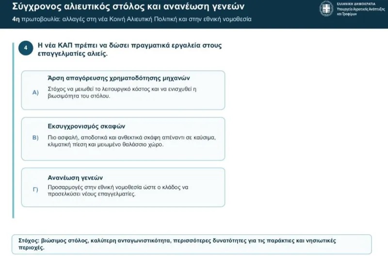 «Επικηρύχθηκε» για 5,33 ευρώ το κιλό ο λαγοκέφαλος