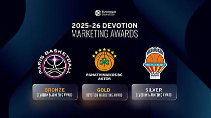 Κορυφαία ομάδα της Euroleague στο μάρκετινγκ και φέτος ο Παναθηναϊκός