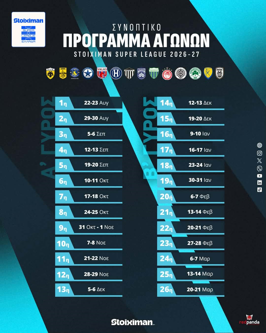 Stoiximan Super League: Αυτό είναι το καλεντάρι για τη σεζόν 2026-27!