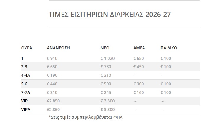 ΠΑΟΚ: Οι νέες κάρτες διαρκείας - «Νέα εποχή, με τ’ όνομά σου»!