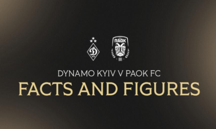 Τα Facts & Figures του Ντιναμό Κιέβου-ΠΑΟΚ