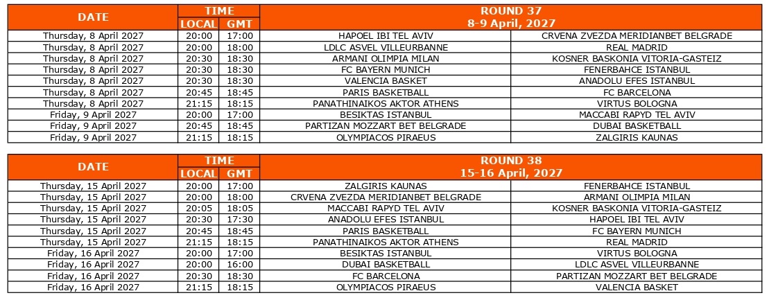 Euroleague: Οι νέες «μάχες» Ολυμπιακού και Παναθηναϊκού στη σεζόν 2026-2027