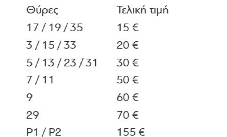 Παναθηναϊκός: Κυκλοφόρησαν τα εισιτήρια για το πρώτο ματς με την ΤΣΣΚΑ 1948