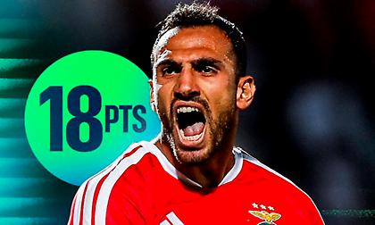 MVP της εβδομάδας στην Primeira Liga ο Παυλίδης