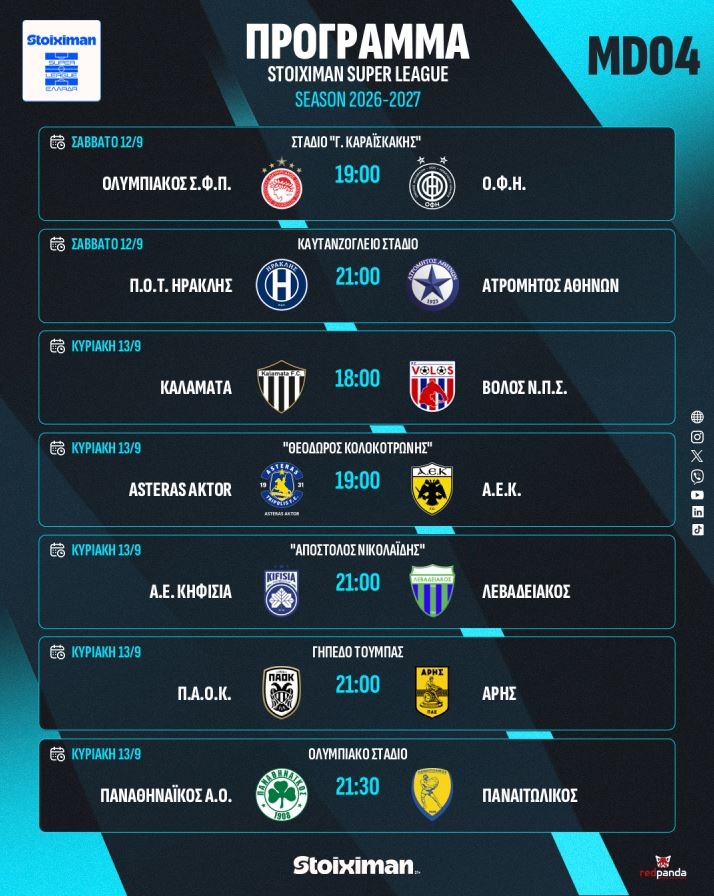 Stoiximan Super League: Το πρόγραμμα της 3ης και 4ης αγωνιστικής
