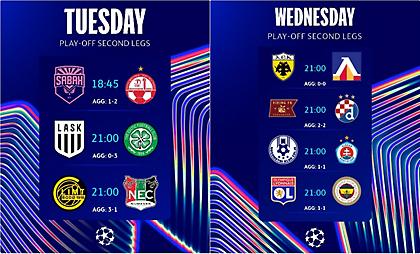 Champions League: Βγαίνουν οι τρεις πρώτοι για την League Phase-Πώς διαμορφώνονται τα γκρουπ δυναμικότητας