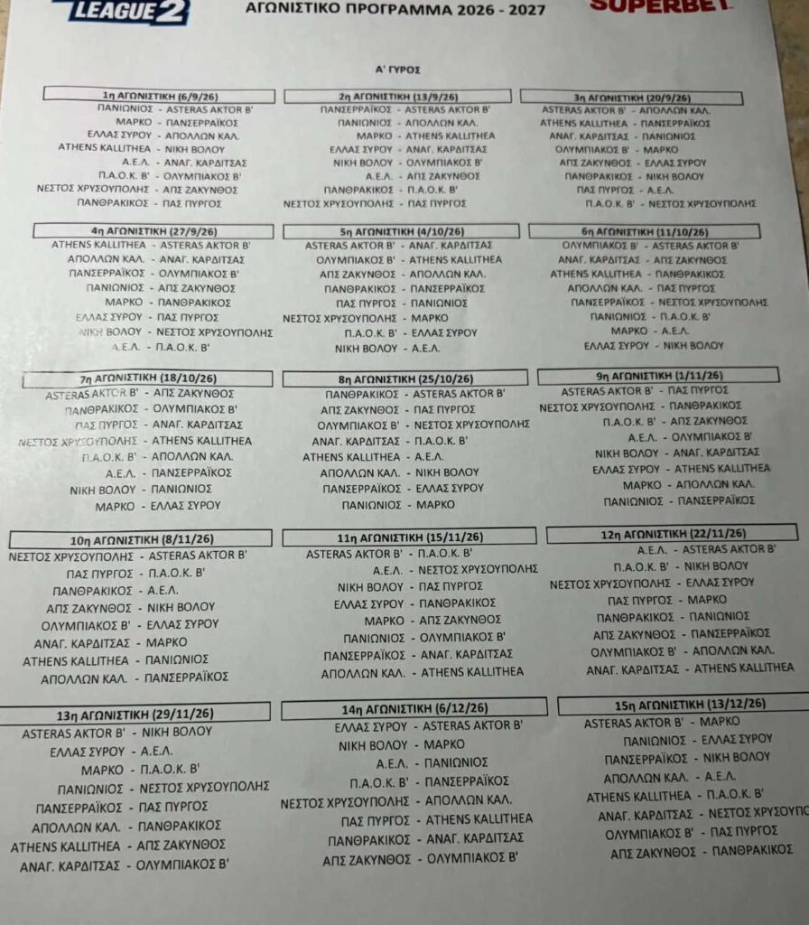 Superbet League 2: Αναλυτικά τα ζευγάρια της πρεμιέρας