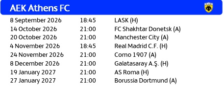 ΑΕΚ: Το πρόγραμμα στο Champions League
