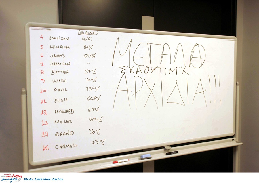 Εθνική μπάσκετ: 20 σημεία από το έπος επί της Team USA το 2006
