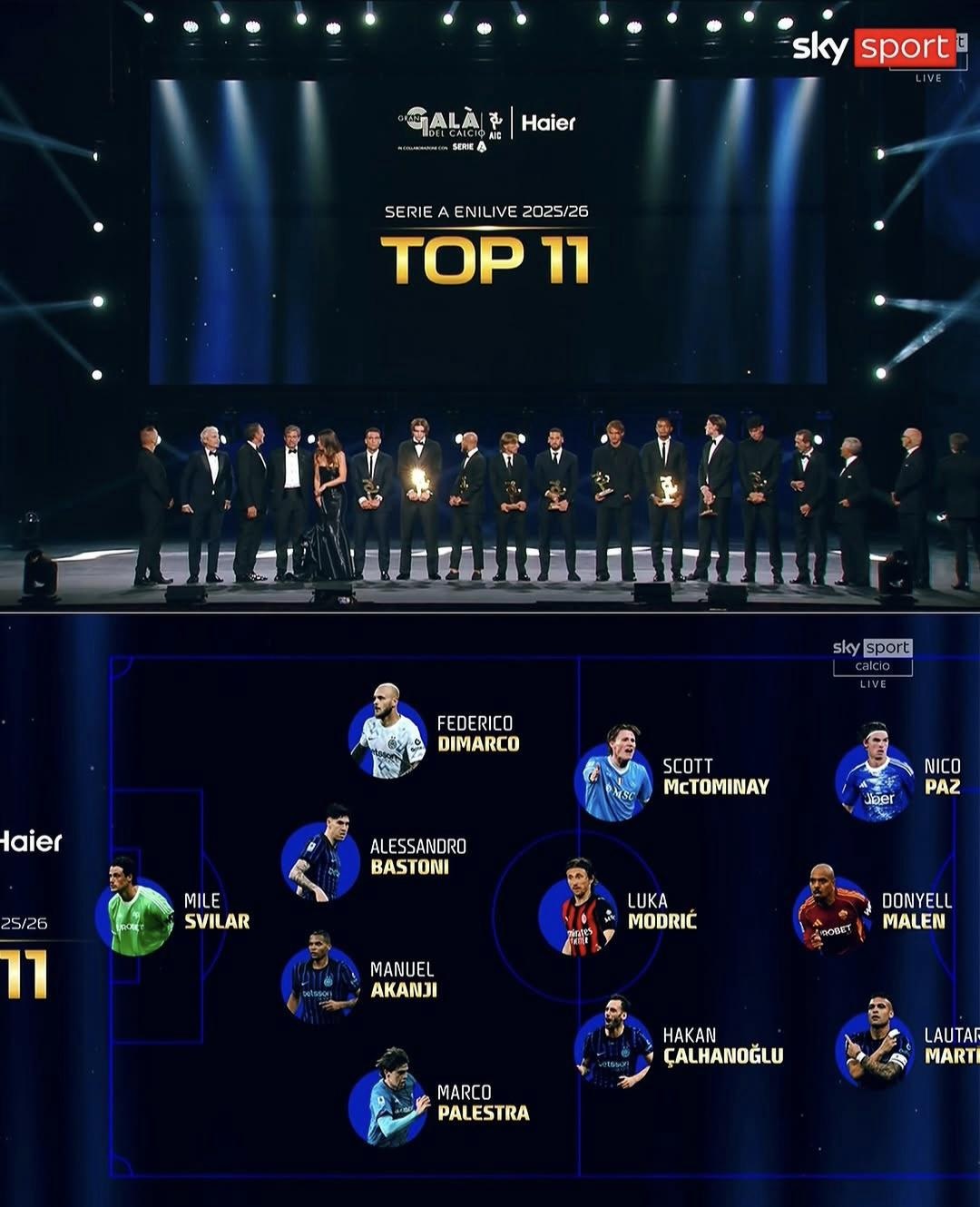 Serie A: Η κορυφαία ενδεκάδα της σεζόν 2025/26
