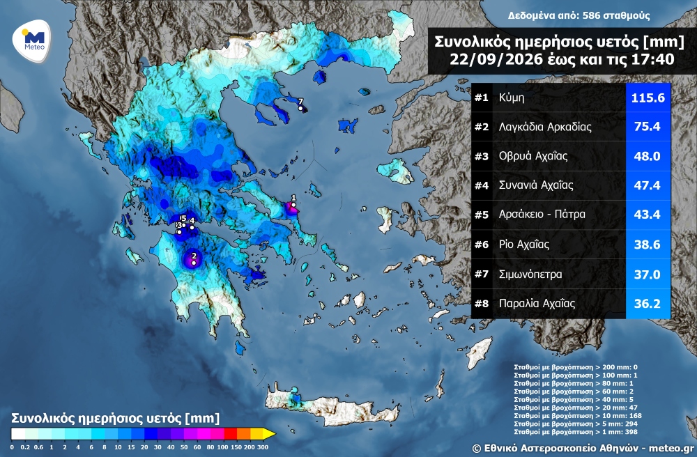 Κακοκαιρία: Πού καταγράφηκε το μεγαλύτερο ύψος βροχής – Η πρόγνωση της Τετάρτης
