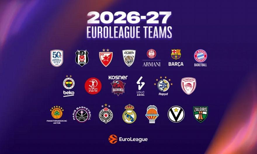 Euroleague: Όλα όσα πρέπει να ξέρετε για τη σεζόν 2026-27