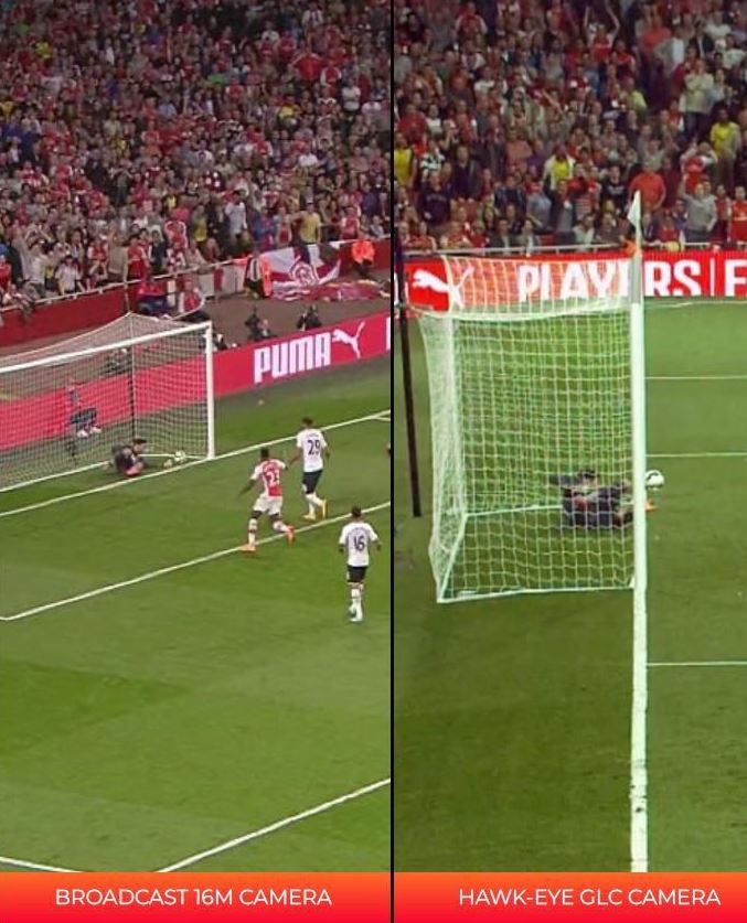 Goal Line Cameras: Όλα όσα πρέπει να γνωρίζετε για τις κάμερες γραμμής τέρματος