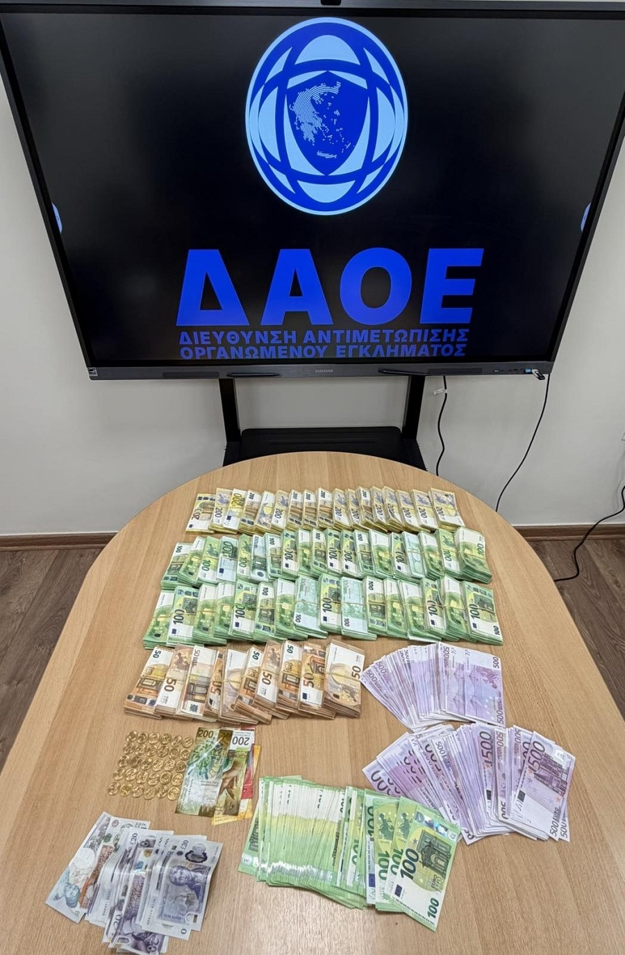 Σκάνδαλο μπάσκετ: Η ανακοίνωση της ΕΛ.ΑΣ για τις συλλήψεις και τις κατασχέσεις