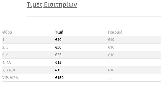 ΠΑΟΚ: Την Πέμπτη (29/10) κυκλοφορούν τα εισιτήρια για τον Asteras AKTOR