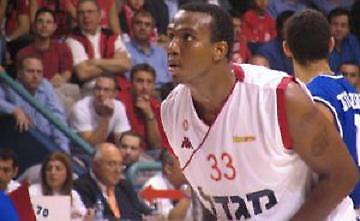 Βλέπει Όστιν ο Γκέρσον