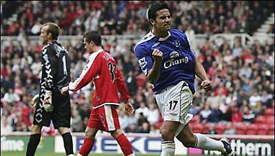 Αισιοδοξία για Κάχιλ