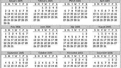 Με 19 αγώνες, η αγωνία μεγαλώνει (ή όχι;)